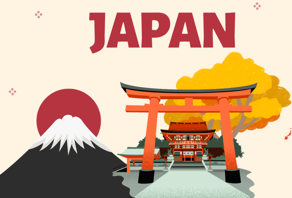 Voyage Japon – Japan Reise 2025